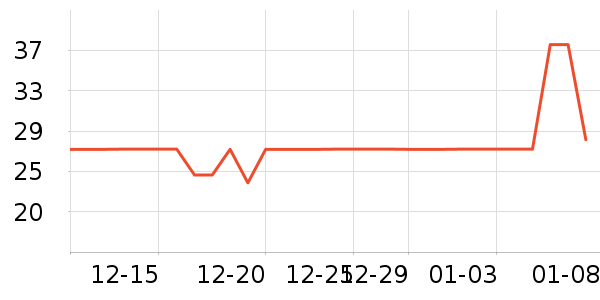 ���Ӵ���������ʷ�۸�