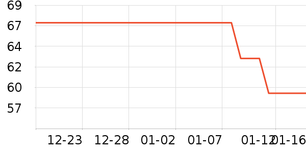 �汴����ͯ��װ��ʷ�۸�