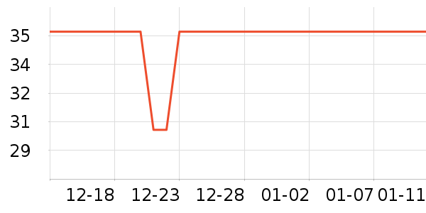 ����˽Ʒ������ʷ�۸�