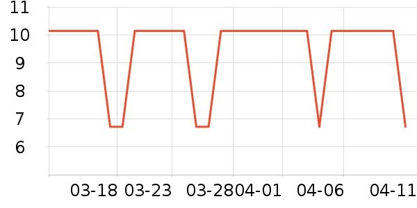 ŷ־ķ��ˢ��ʷ�۸�