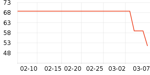 ���������豸��ʷ�۸�