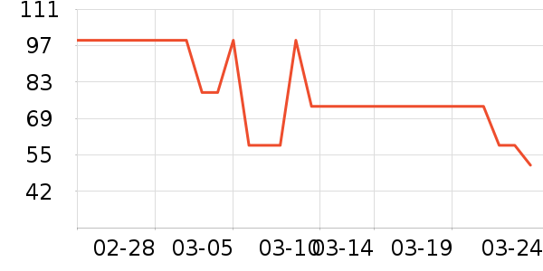 ���������豸��ʷ�۸�