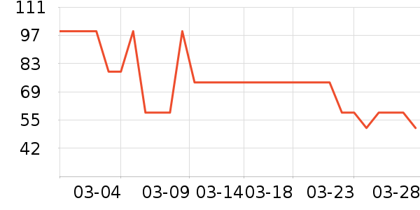 ���������豸��ʷ�۸�