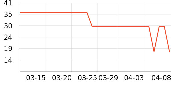 ���׷�����ʳ��ʷ�۸�