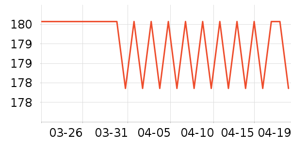 ������Ӥ���̷���ʷ�۸�