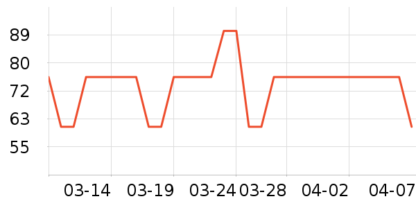 ϣ�ܷ�����ʳ��ʷ�۸�