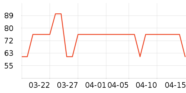 ϣ�ܷ�����ʳ��ʷ�۸�