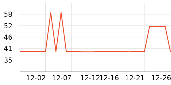 ˮ����о/����/��ͷ��ʷ�۸�