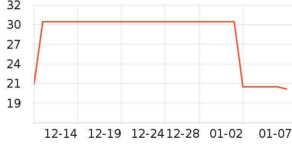 ����������������ʳ��ʷ�۸�