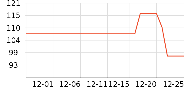 �������Ĥ������ʷ�۸�