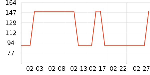 ����˼�յ�����ʷ�۸�