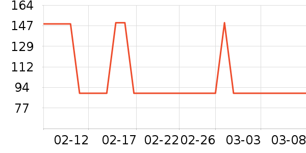 ����˼�յ�����ʷ�۸�