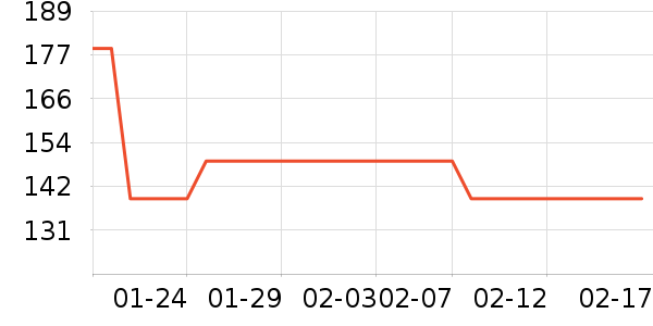 �Ϳ�������ʷ�۸�