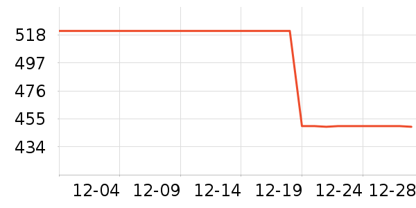 new balance�˶�Ь��ʷ�۸�