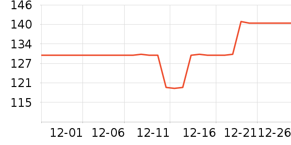 �����Ӥ���̷���ʷ�۸�