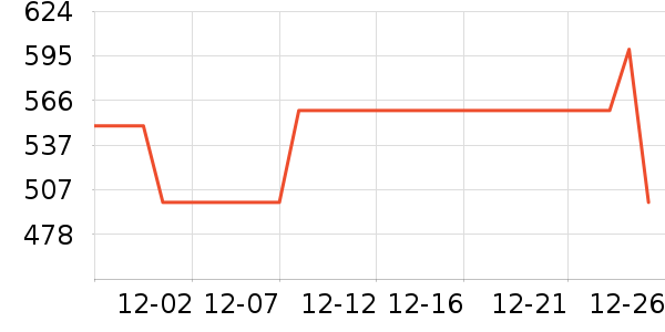 С��������ֱ���ʷ�۸�