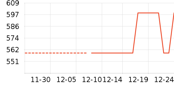 С��������ֱ���ʷ�۸�