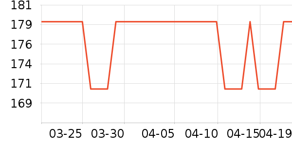 ��ϲ����Ʒ���� ��ʷ�۸�