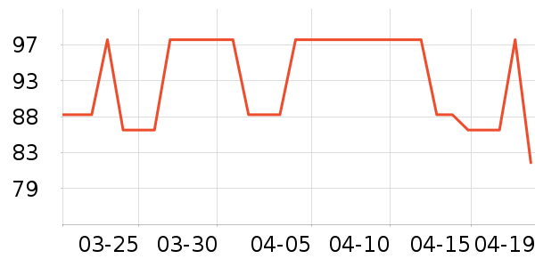 Nipponkodo��޹������ʷ�۸�