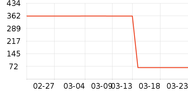 �ƾ�/��������ʷ�۸�