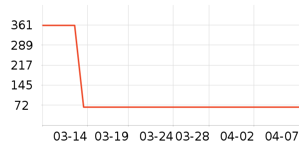 �ƾ�/��������ʷ�۸�