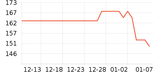 ³��ѷ��ɽ����ʷ�۸�