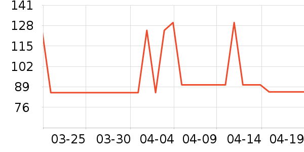 С���������������ʷ�۸�