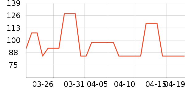 ��ľ�������ʷ�۸�