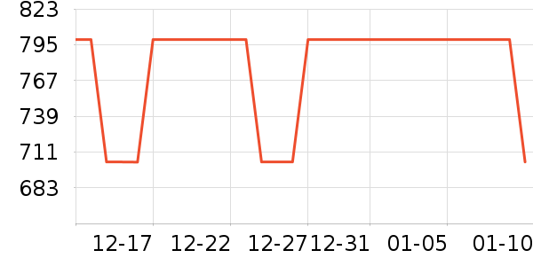 �����������Ʒ��ʷ�۸�