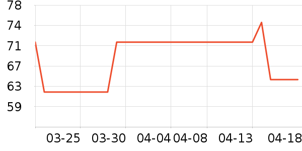 �Ĵ�����Ӥ�׶�ά����/��������ʷ�۸�