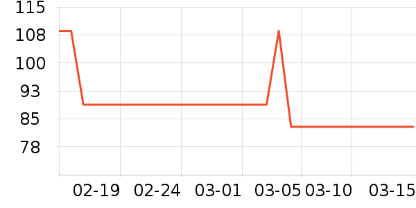 è�˳�����ʷ�۸�