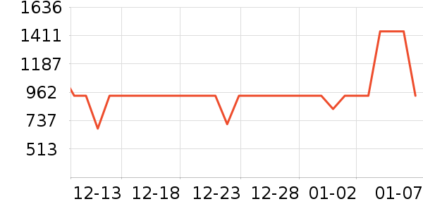 ����������ͯ������ʷ�۸�