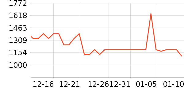 ��ϣ�ͻ����װ��ʷ�۸�