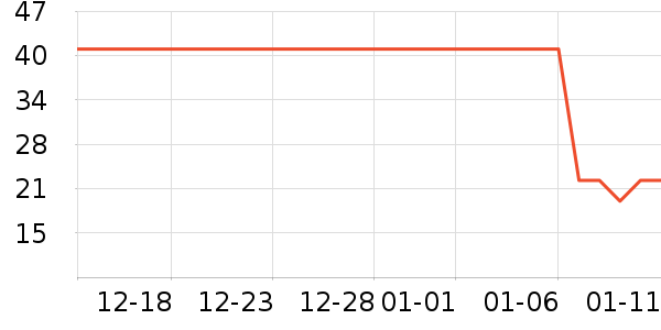 ά��˿ϴ��ˮ��ʷ�۸�