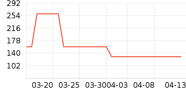 ־�߰�Ħ��/��Ħ����ʷ�۸�