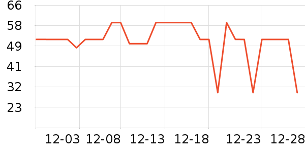 ��������������ʷ�۸�