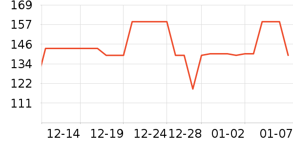 �����и�װ��ʷ�۸�