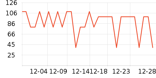 ǢǢ���/������ʷ�۸�