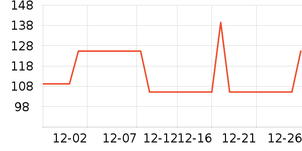 ���ڱ�ů������ʷ�۸�