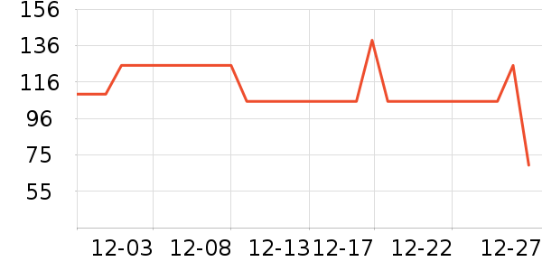 ���ڱ�ů������ʷ�۸�