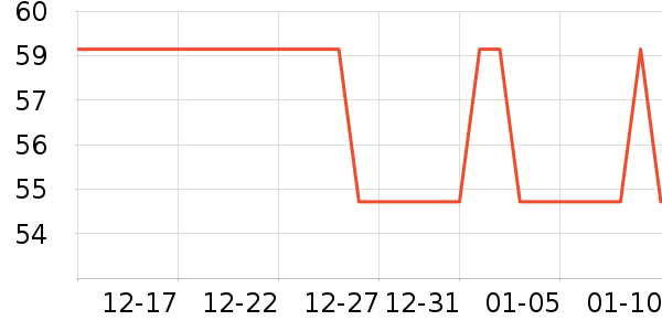 Ӥͯ����/������ʷ�۸�