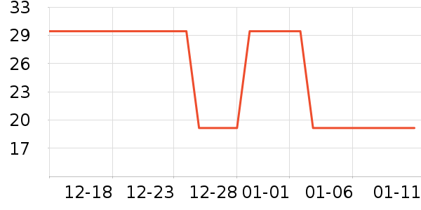 ��Դ�綯��װ����ʷ�۸�