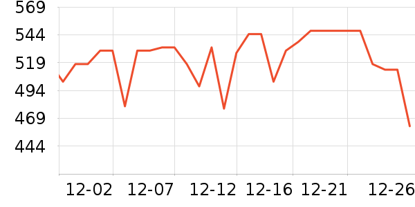 ��Ȼ��ʿӤ�׶������/DHA ��ʷ�۸�