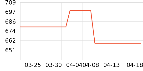 �ٵ������ʷ�۸�