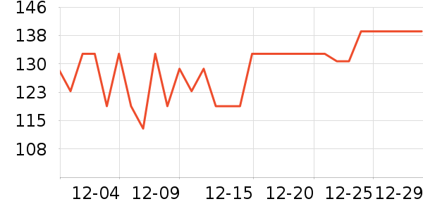 ����������/������/��ҩ����ʷ�۸�