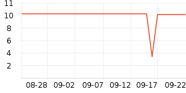 ������������ʷ�۸�