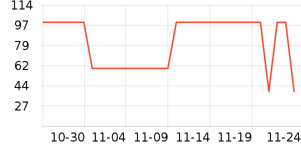 TOPTOYϷ/ͨ//IPܱʷ۸