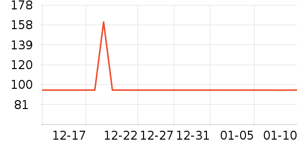 new balance�˶�Ь��ʷ�۸�