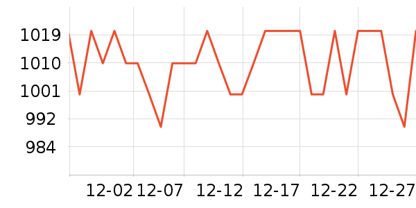 �ž����ư׾���ʷ�۸�