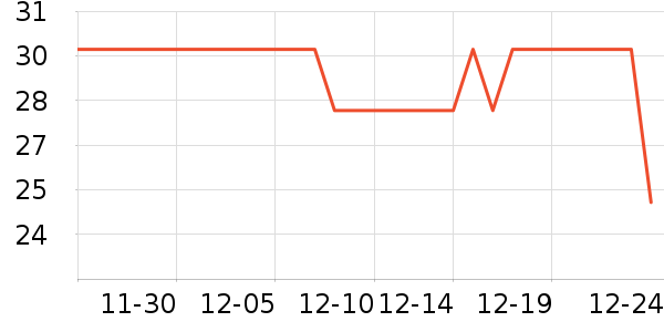 ��������������ʷ�۸�